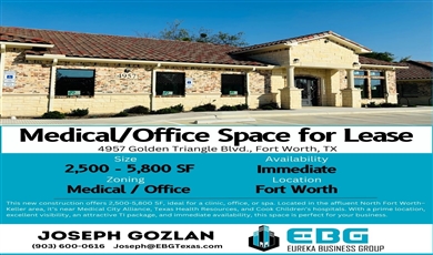  2,500 – 5,800 SF Medical/Office Property for LEASE